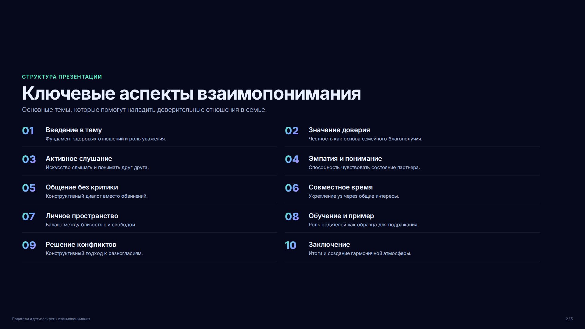 Слайд 2
