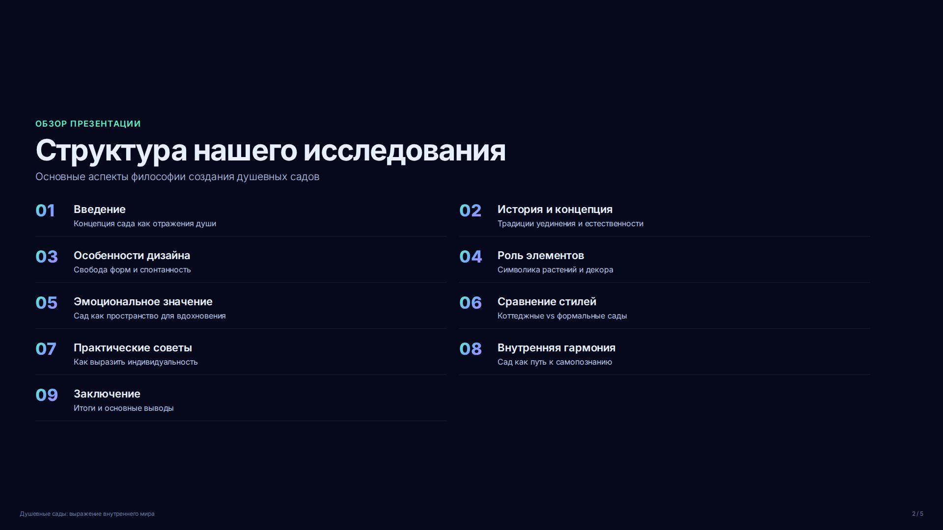Слайд 2
