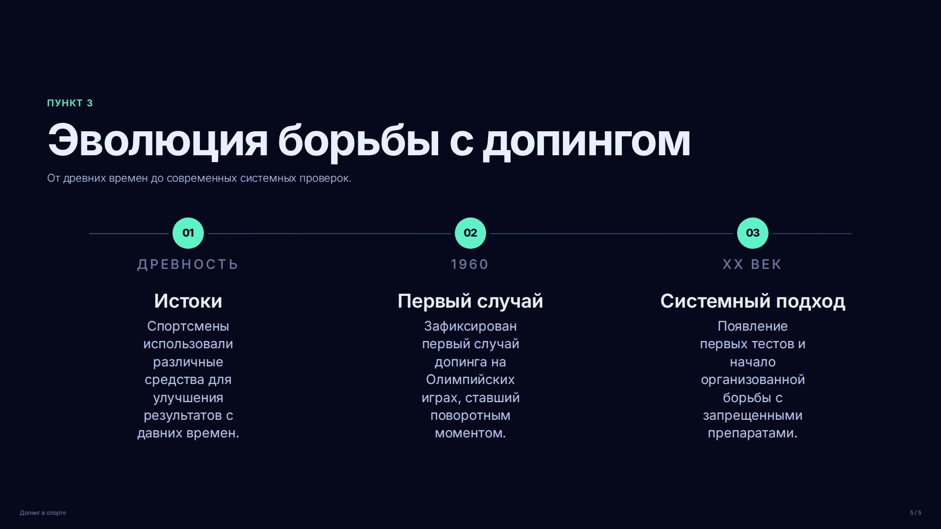 Слайд (заблокировано)