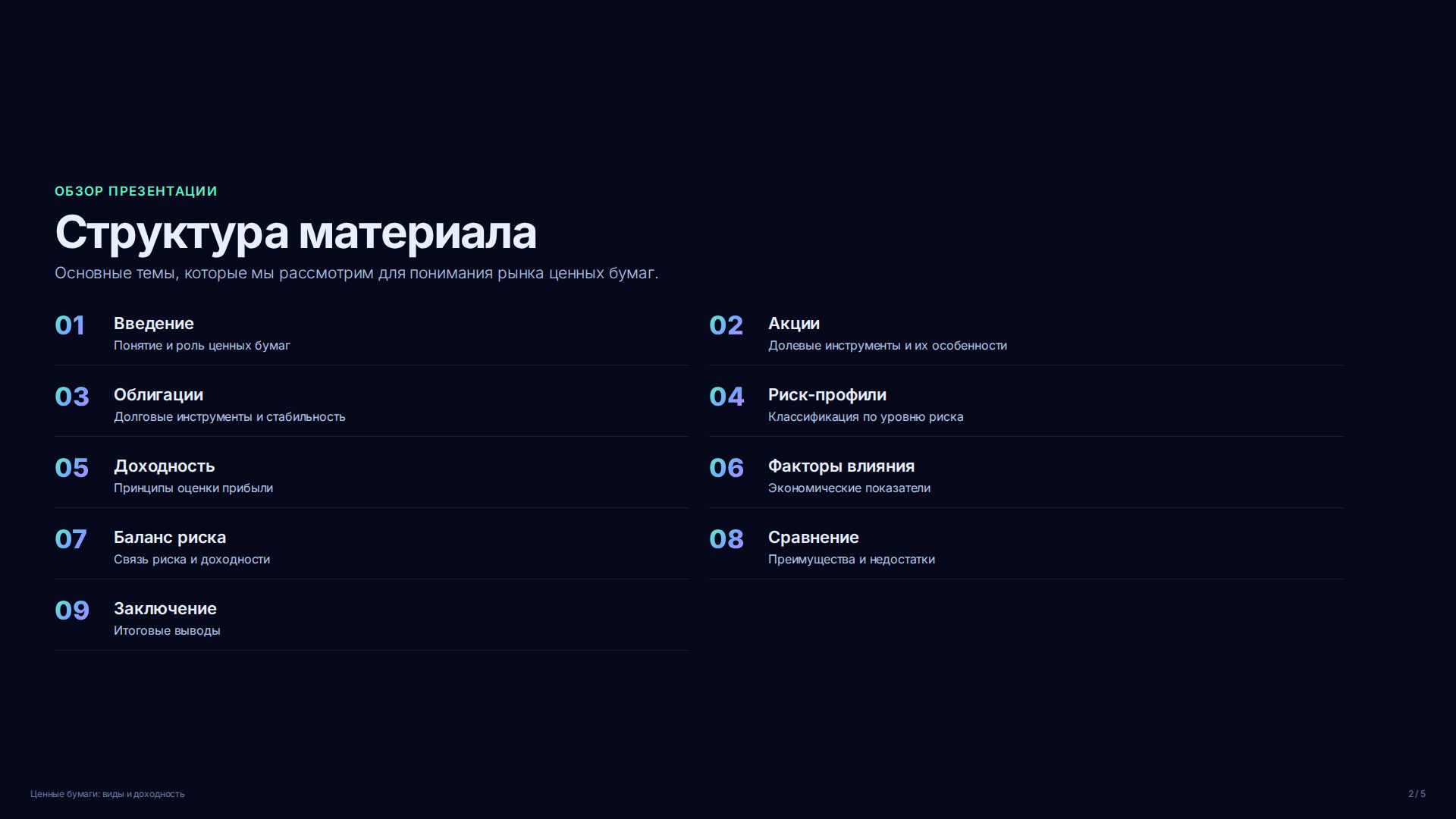 Слайд 2