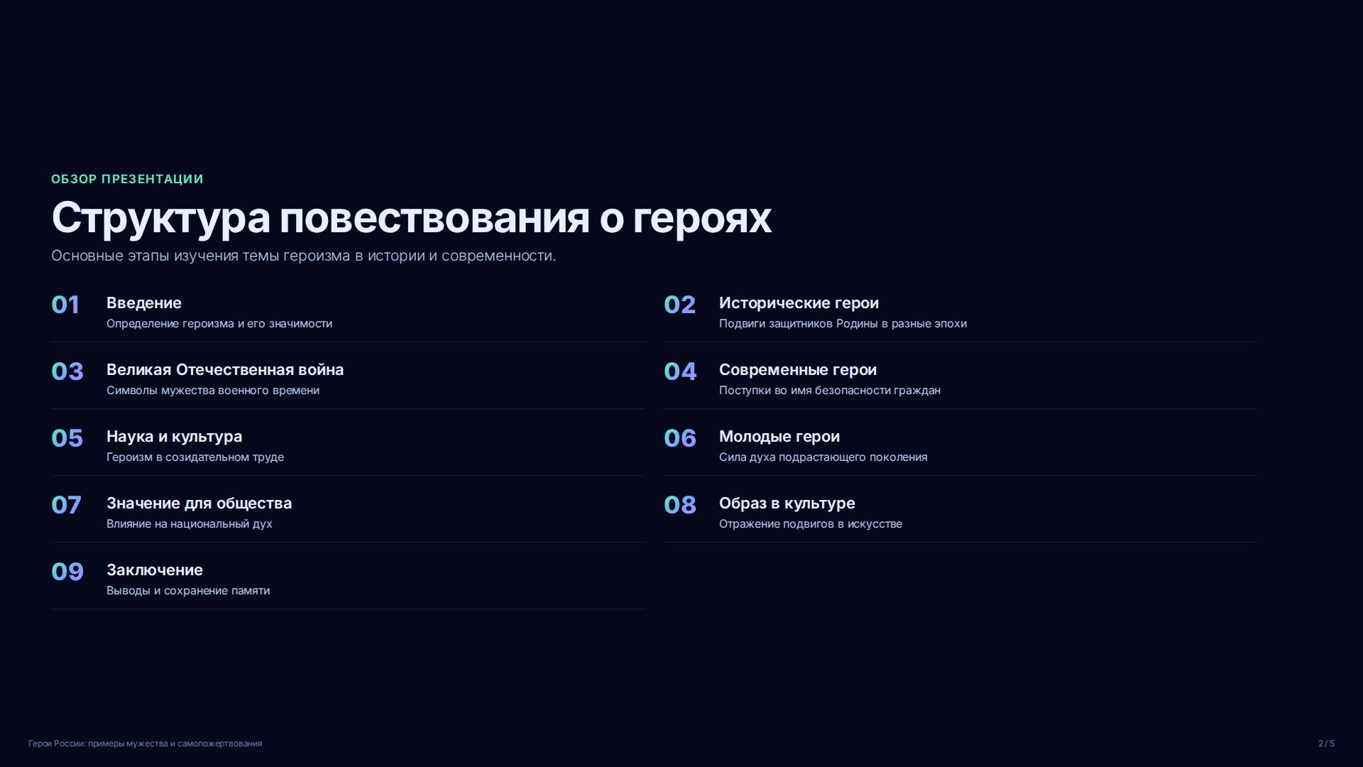 Слайд 2