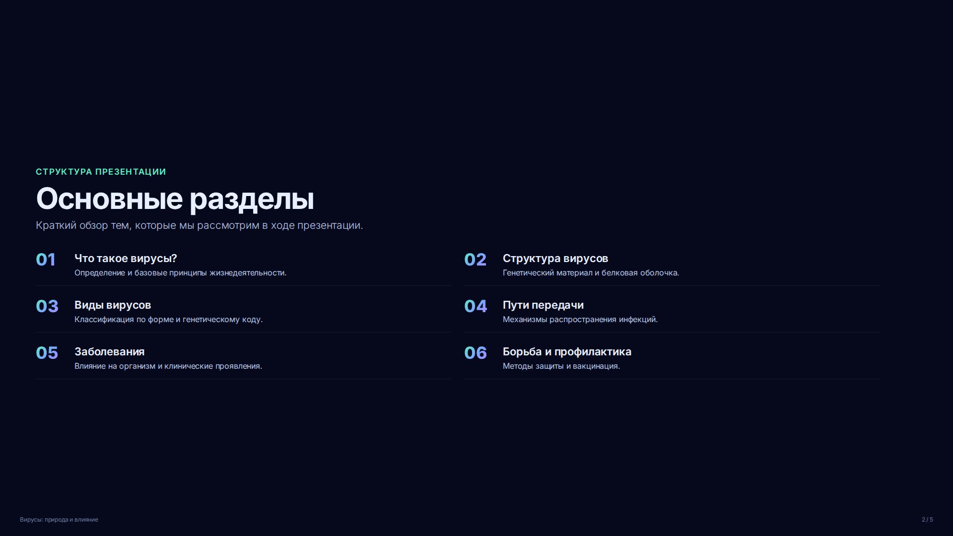 Слайд 2