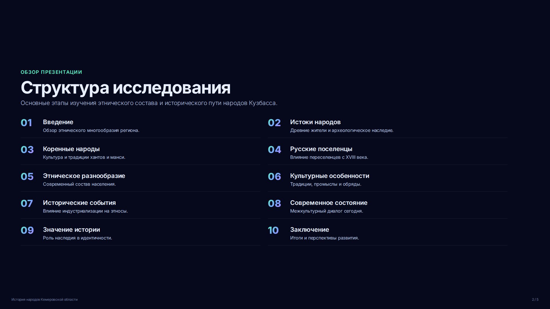 Слайд 2