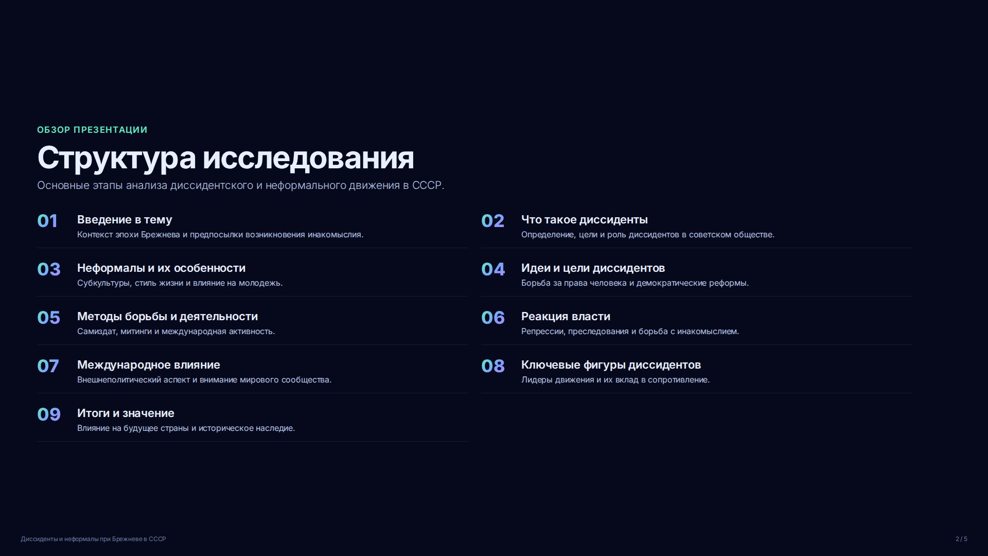 Слайд 2