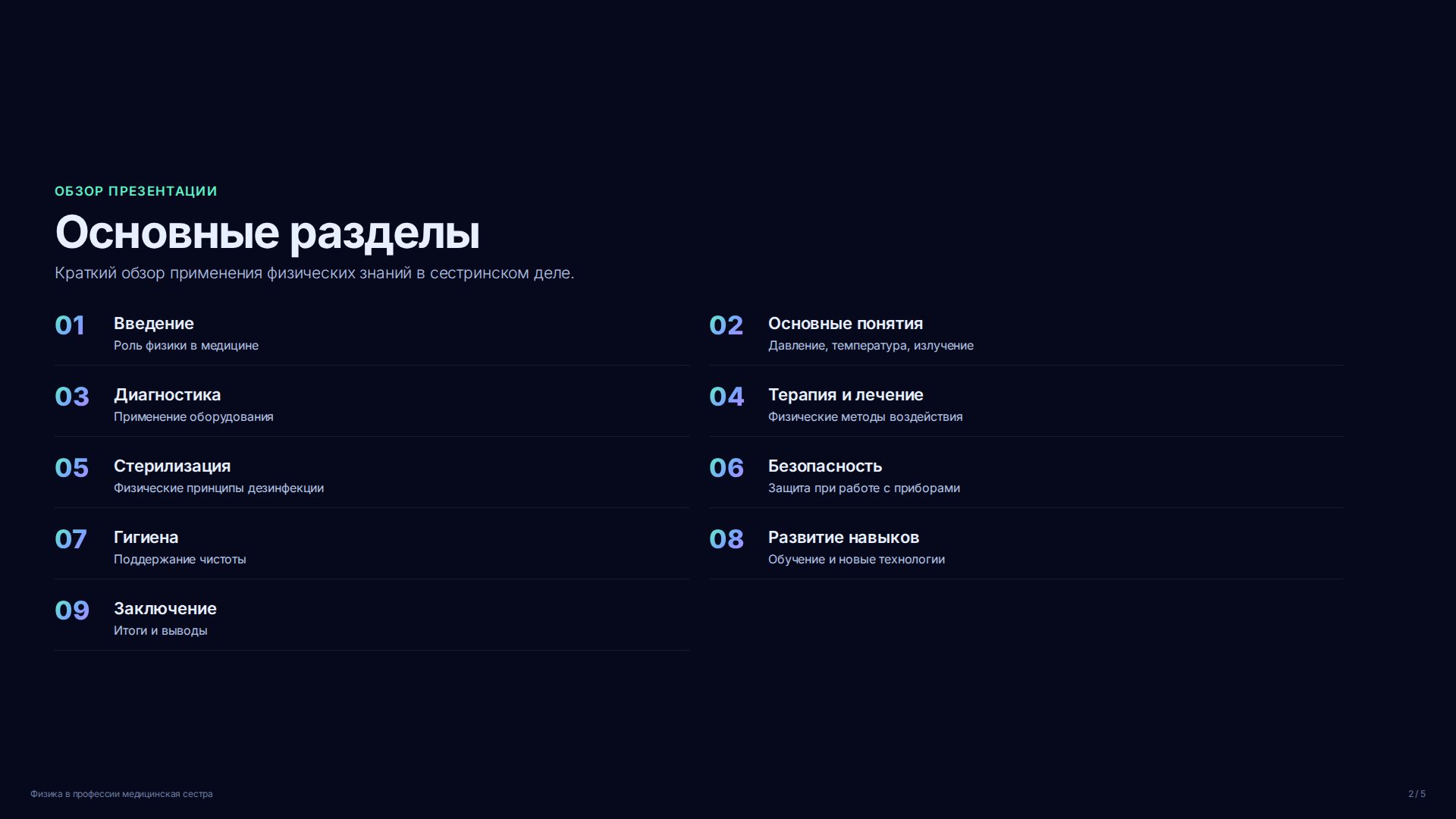 Слайд 2