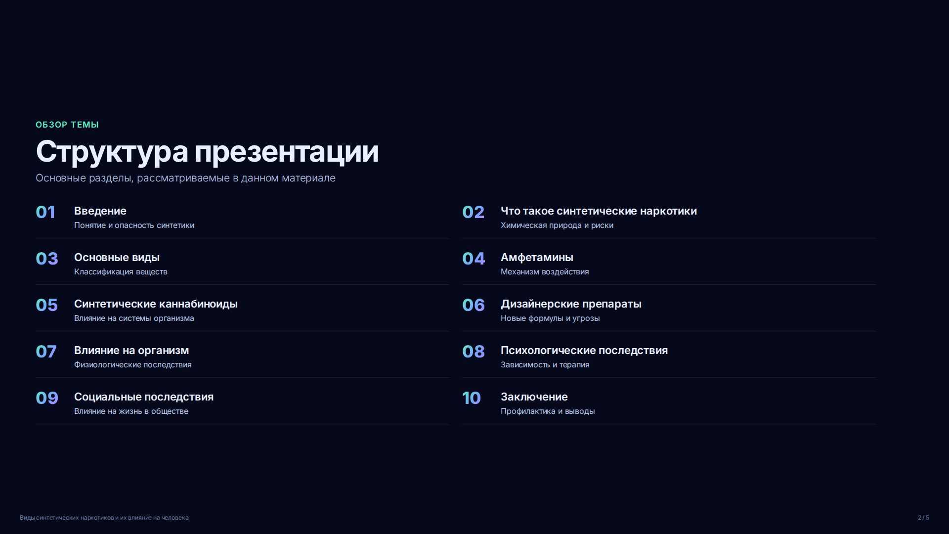 Слайд 2