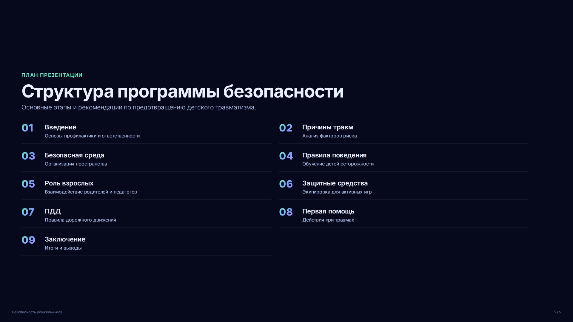 Слайд 2