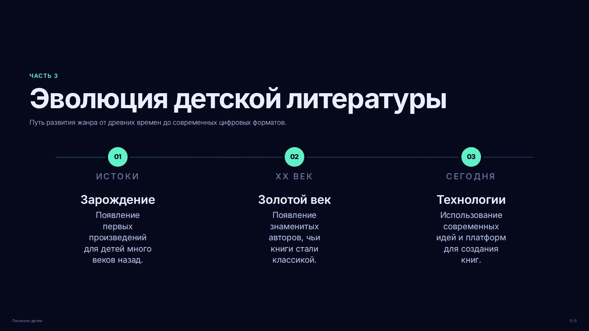 Слайд (заблокировано)