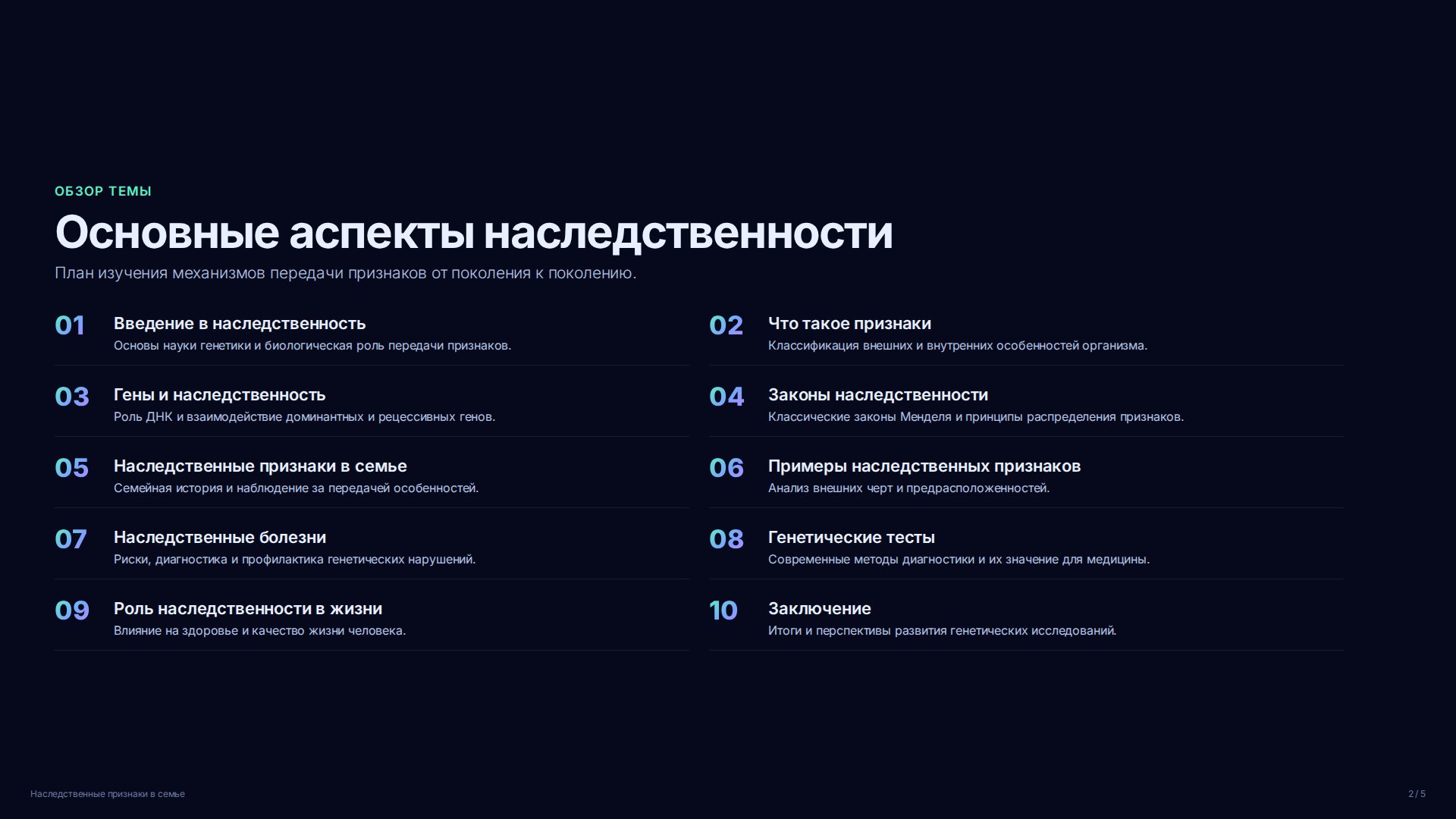 Слайд 2