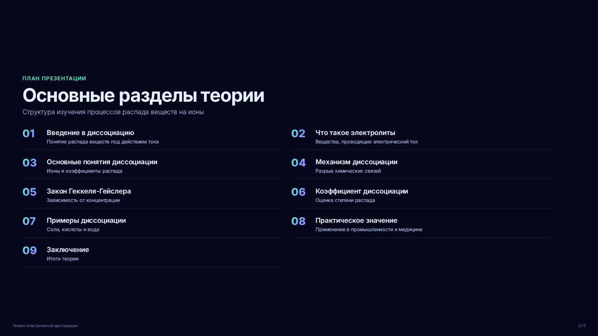 Слайд 2
