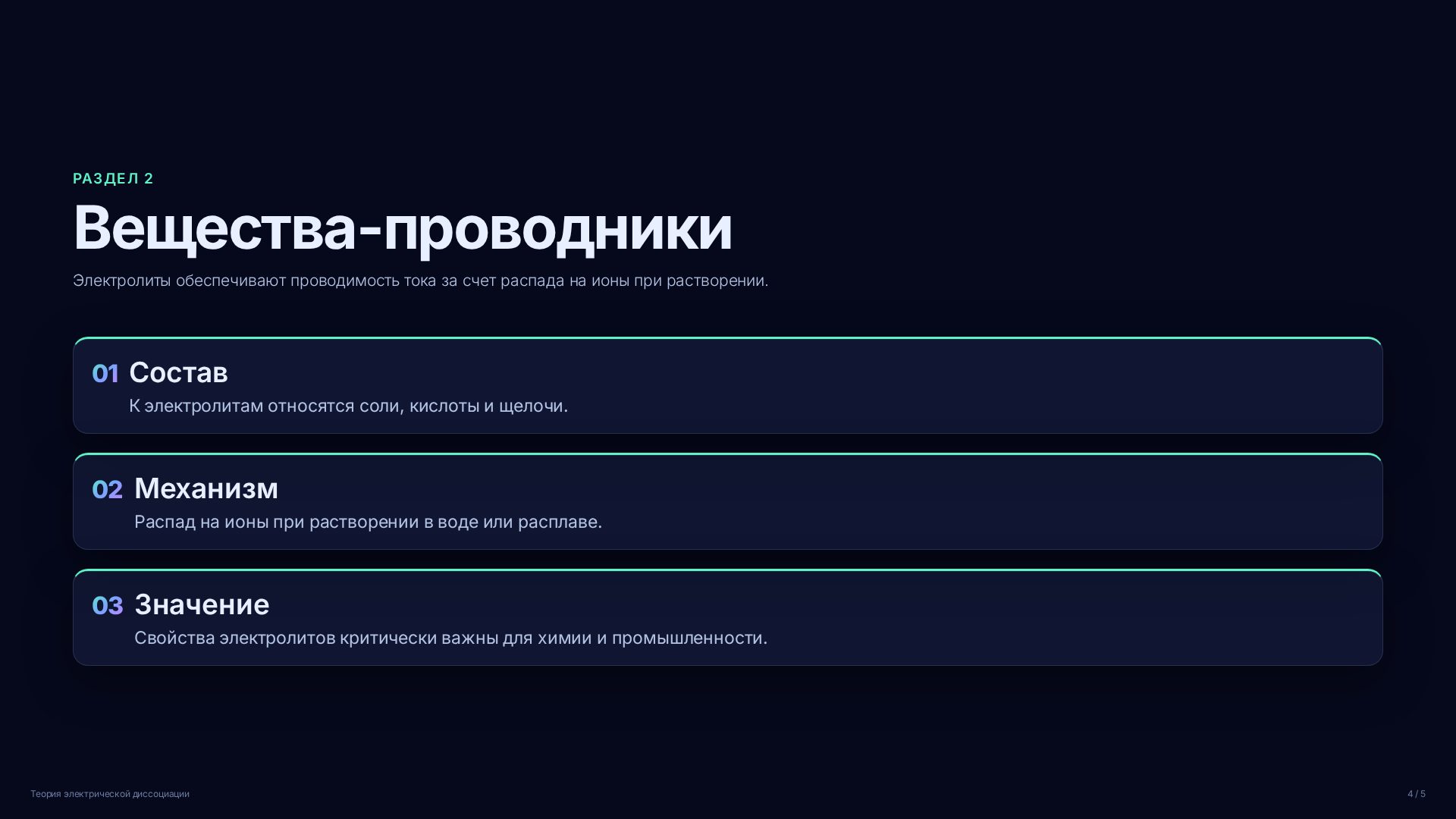 Слайд 4