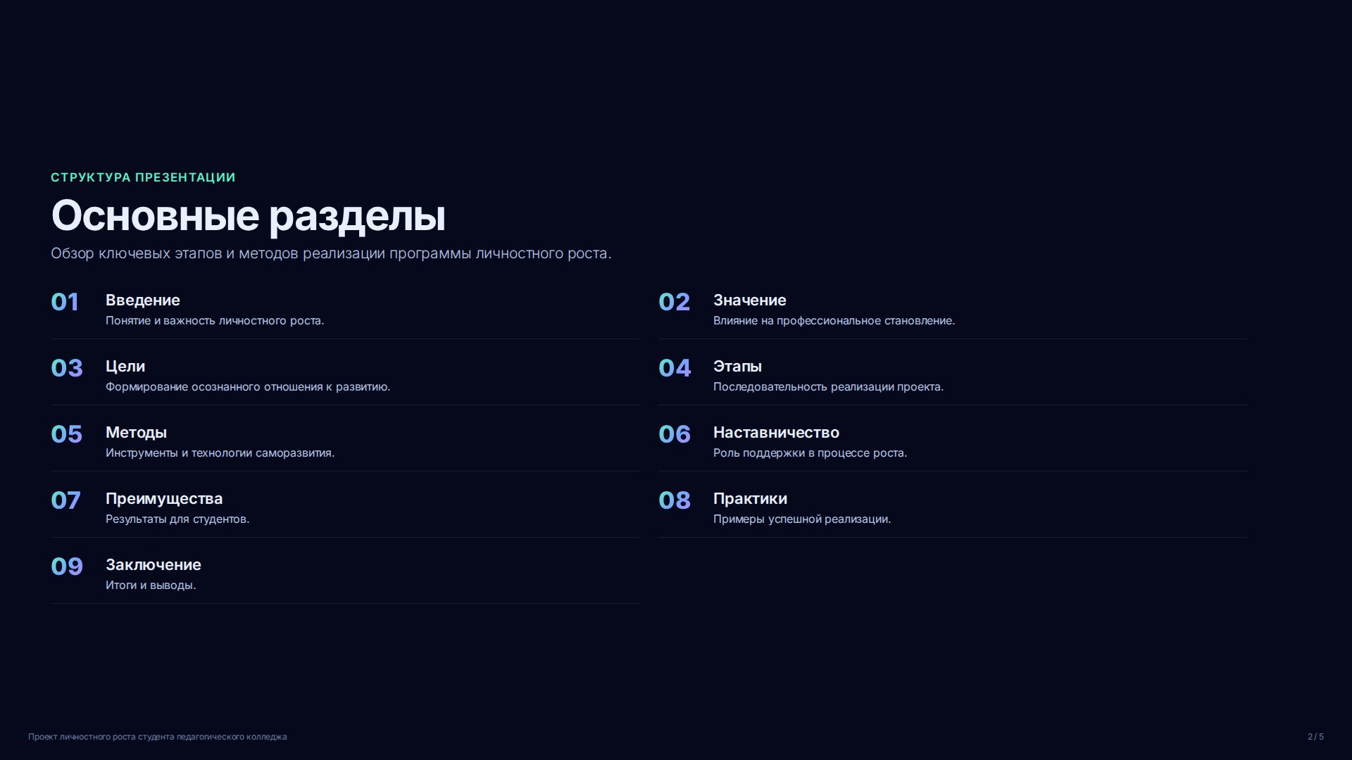 Слайд 2