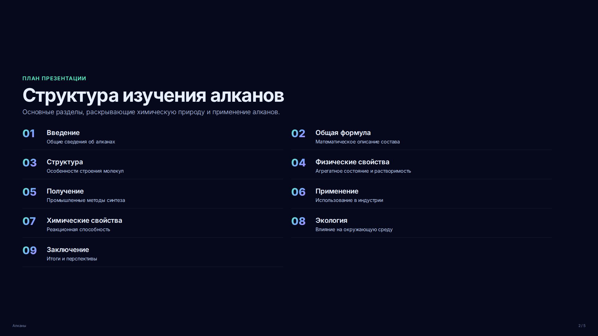 Слайд 2