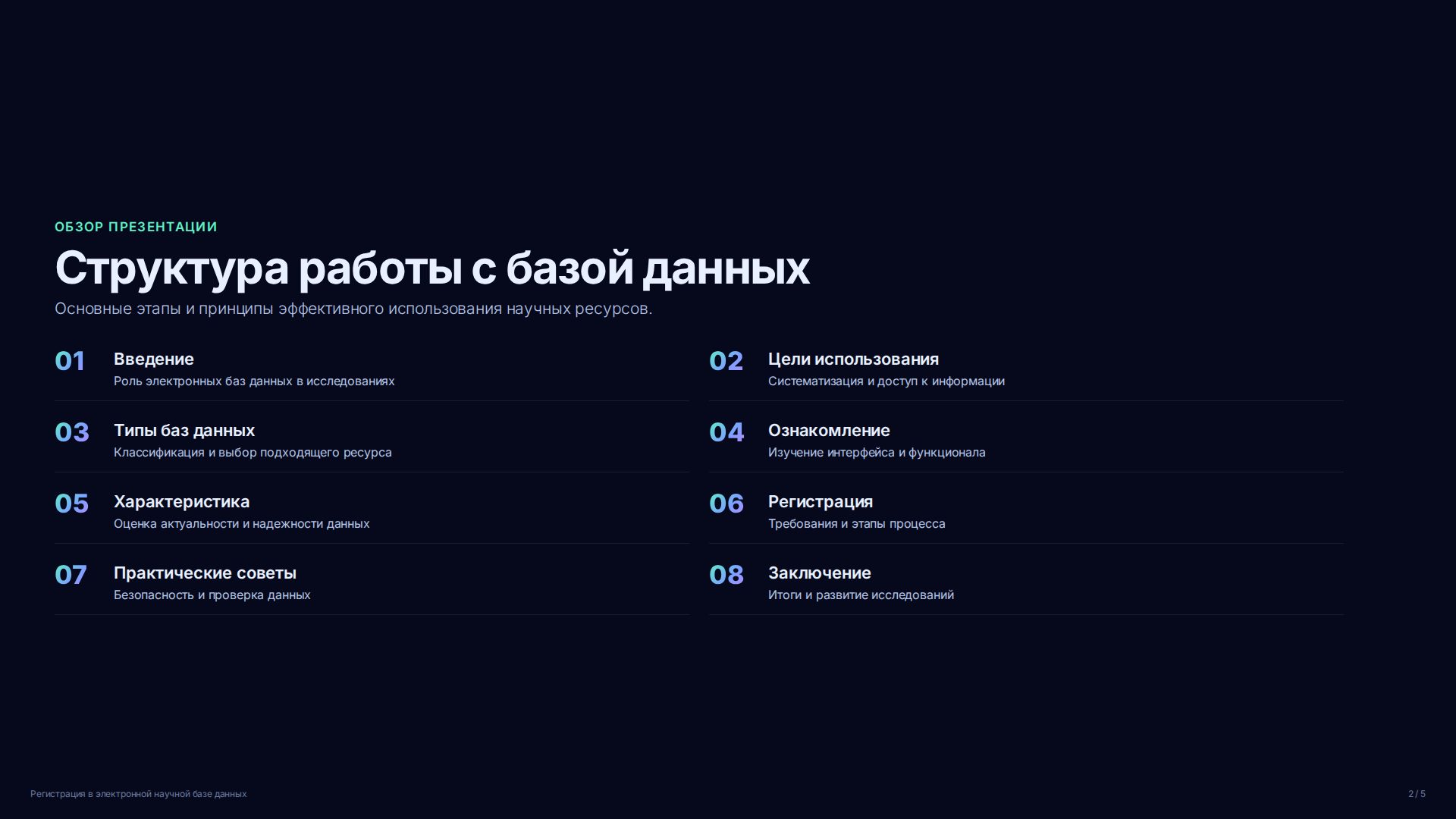 Слайд 2