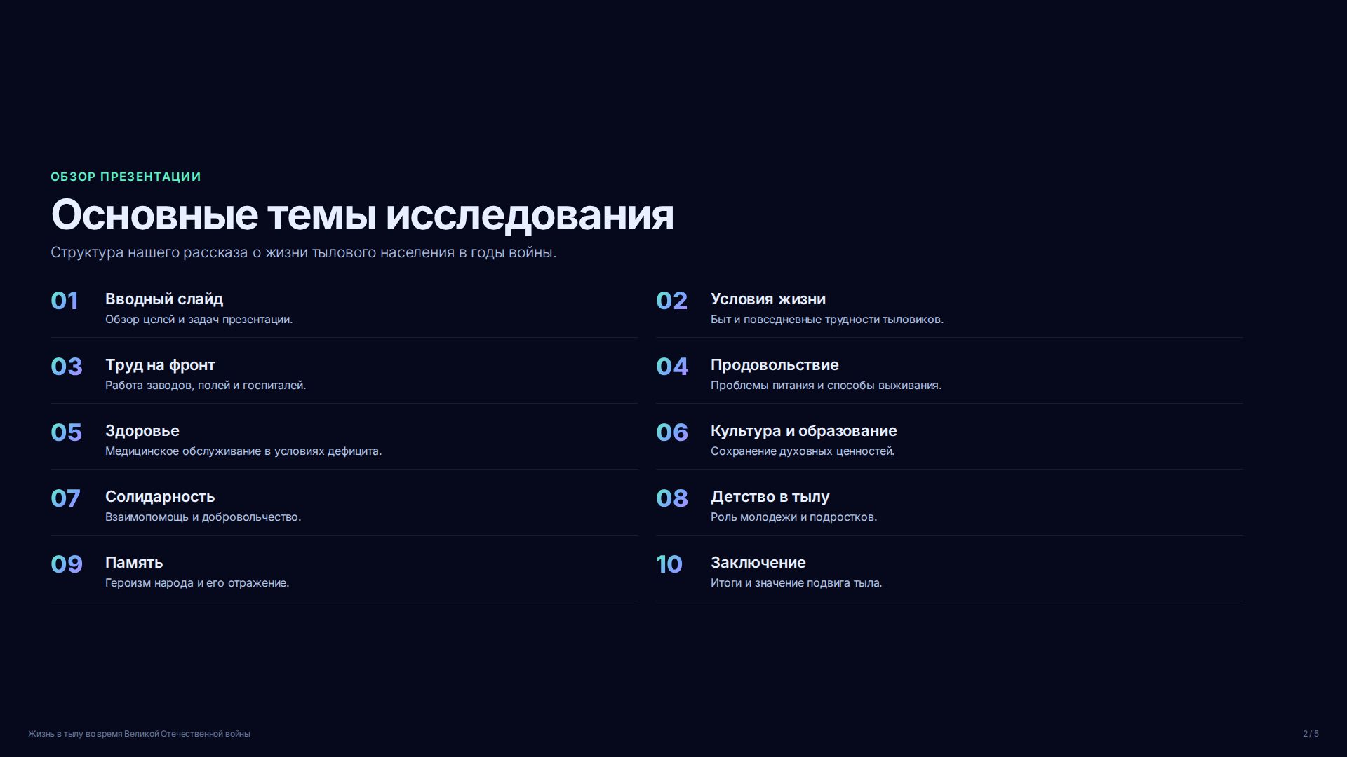 Слайд 2