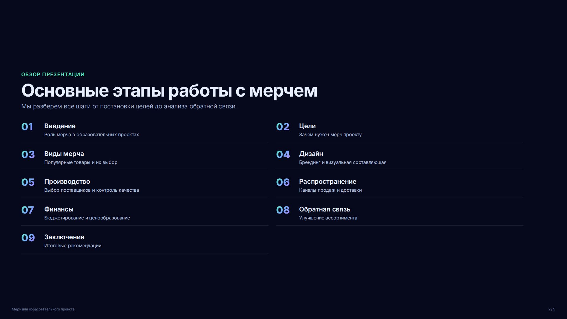 Слайд 2
