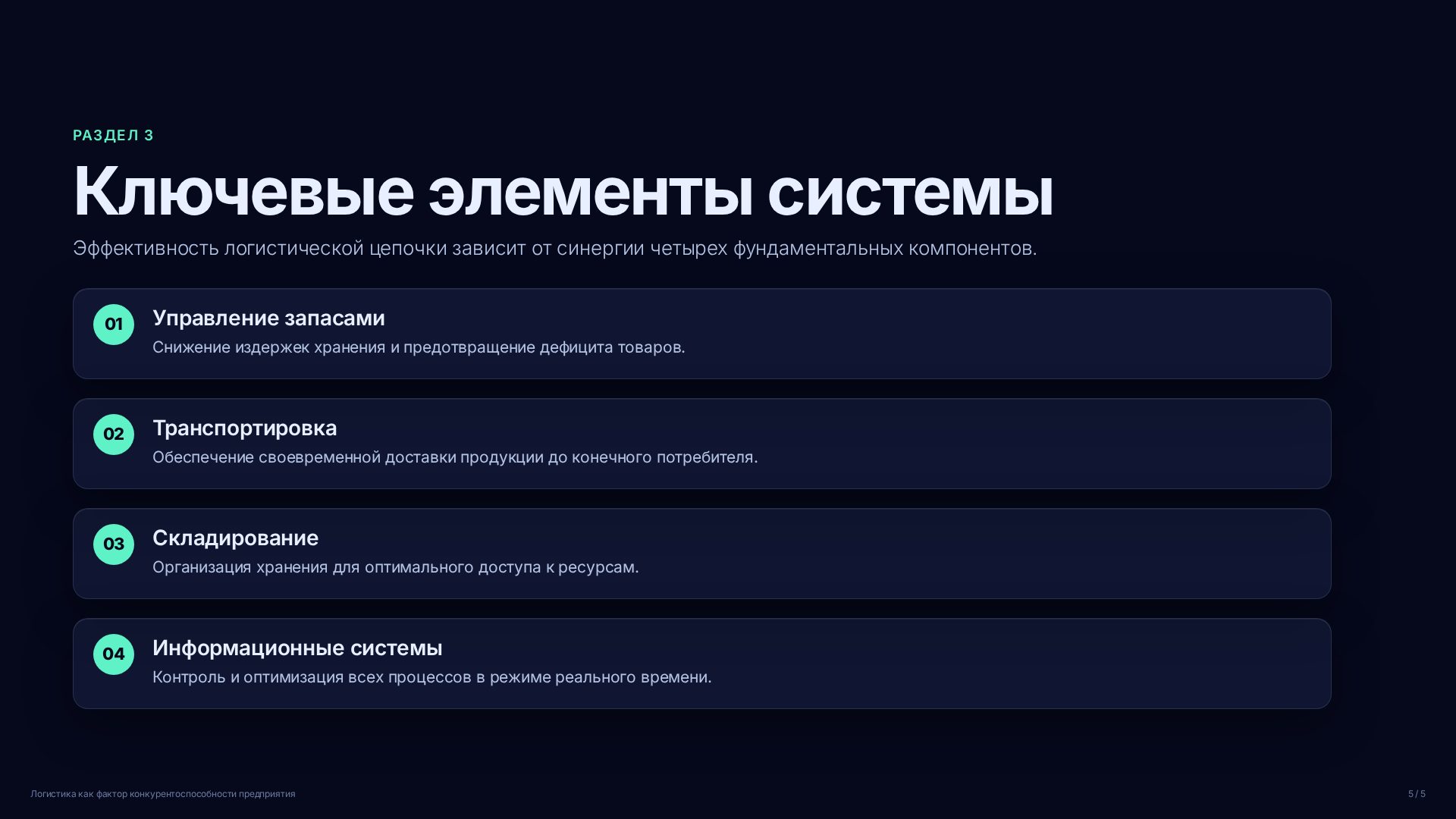 Слайд (заблокировано)