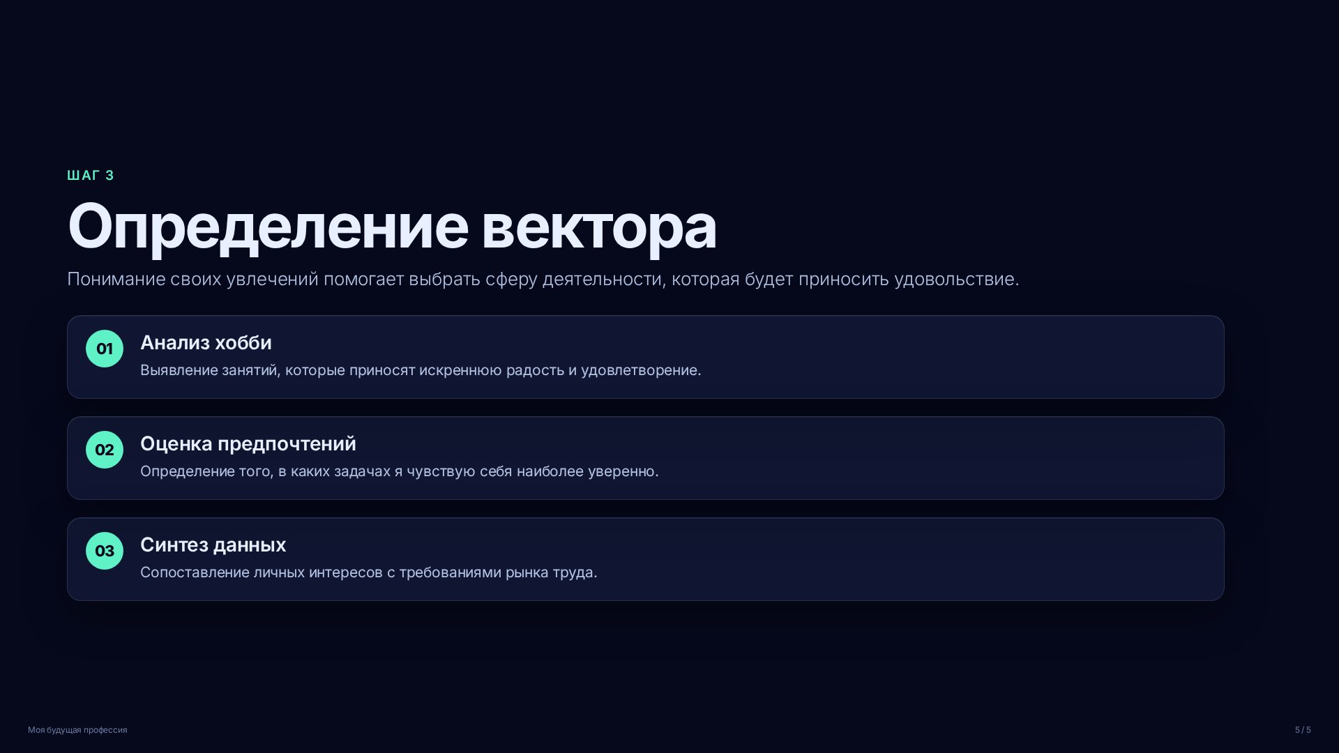 Слайд (заблокировано)