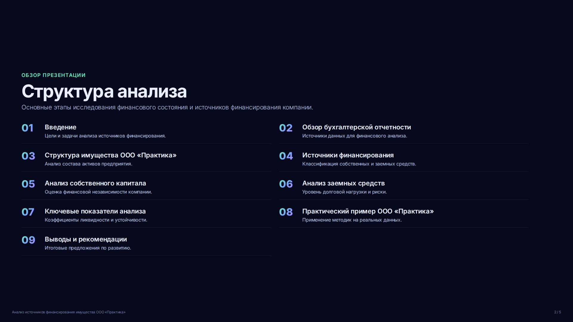 Слайд 2