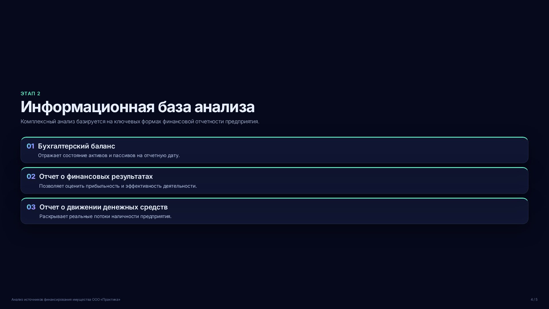 Слайд 4