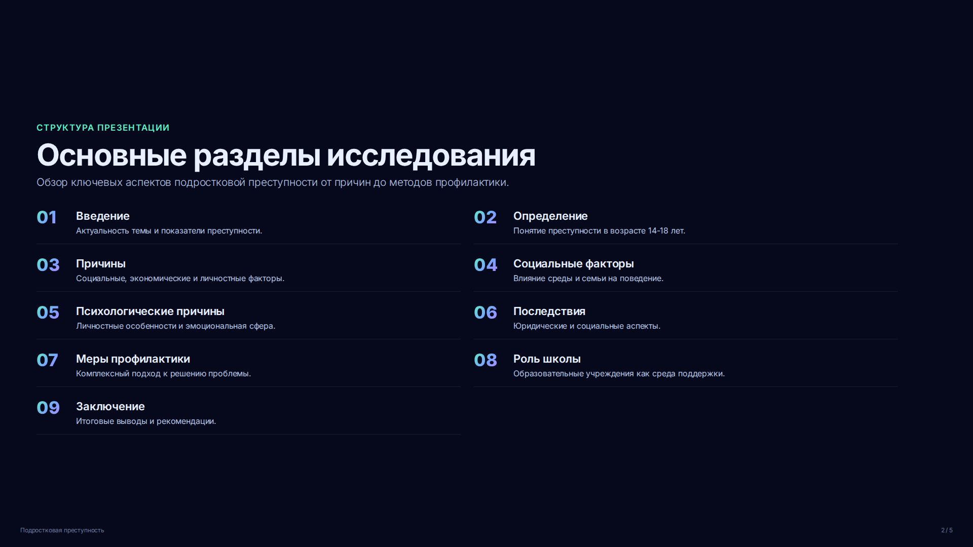 Слайд 2