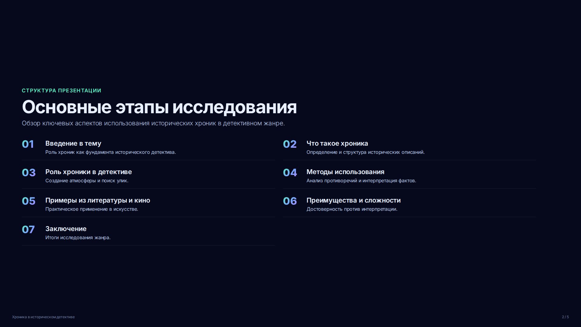 Слайд 2