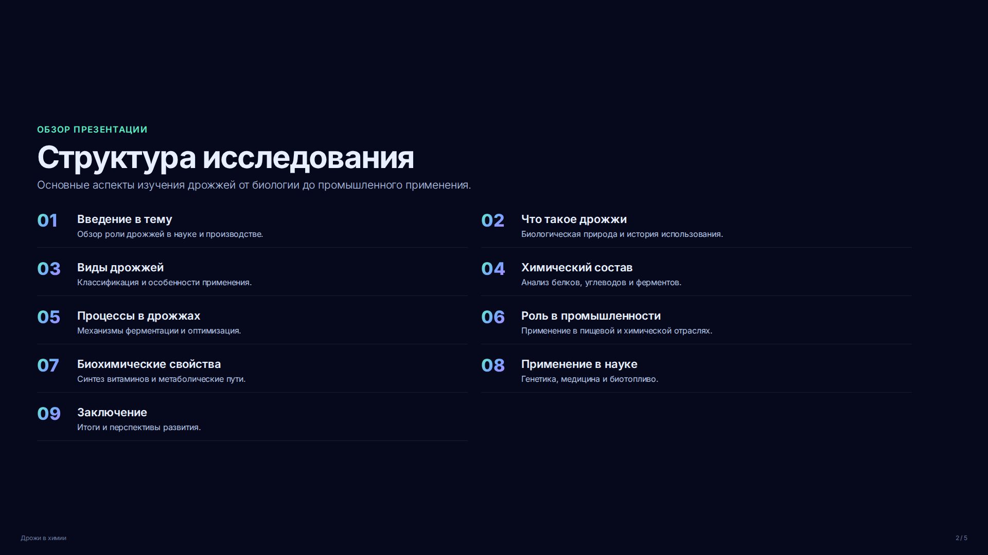 Слайд 2
