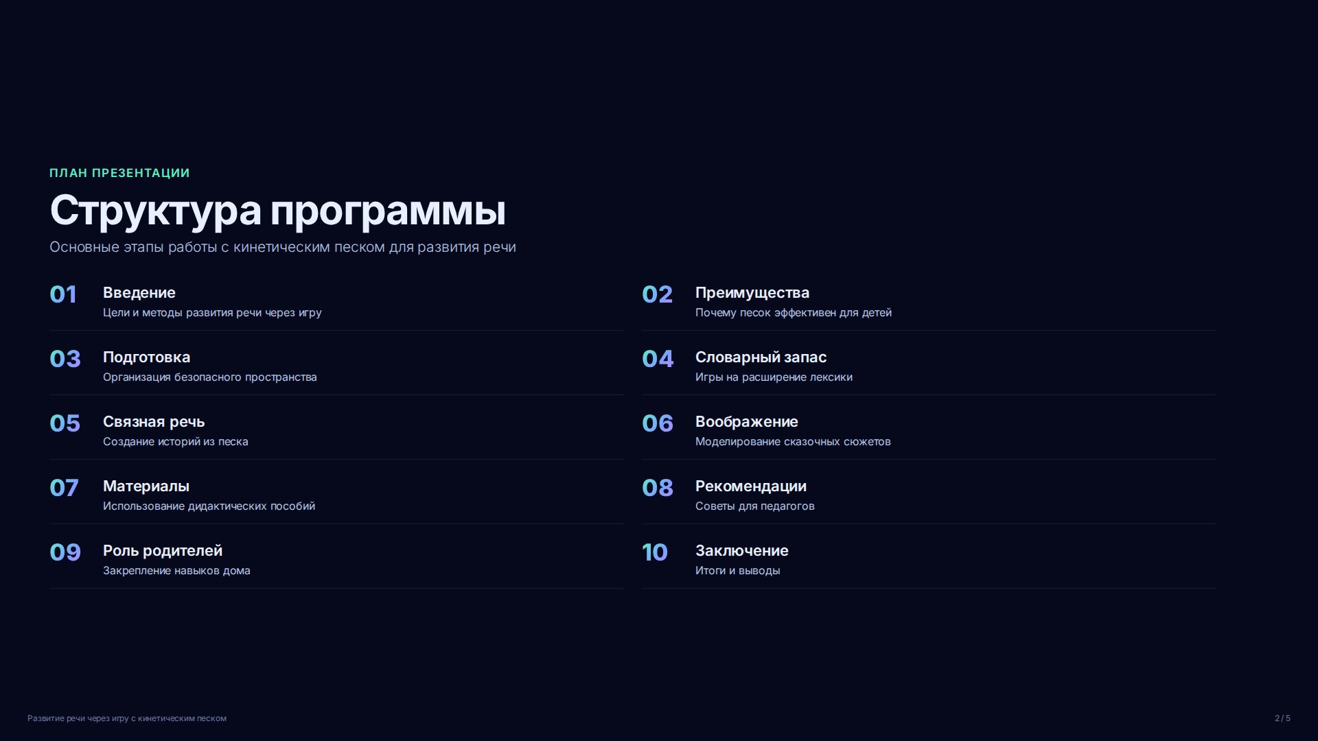 Слайд 2