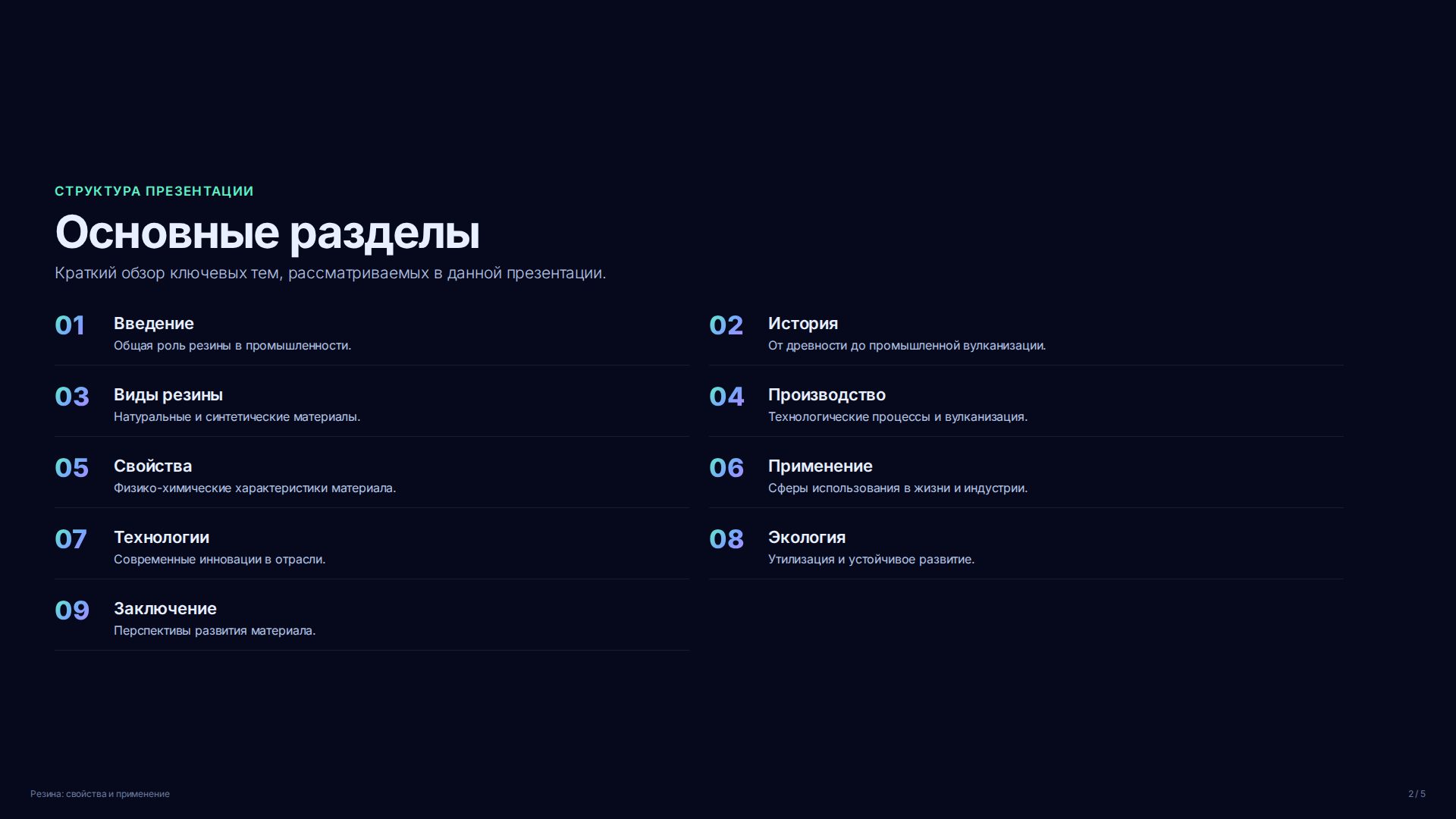 Слайд 2