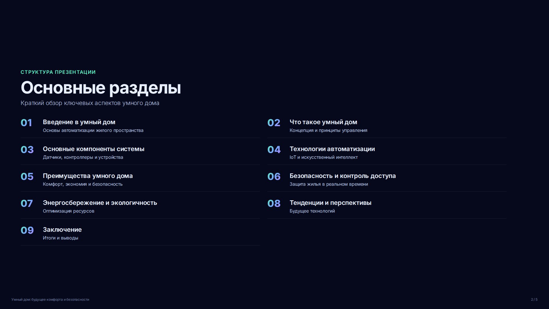 Слайд 2