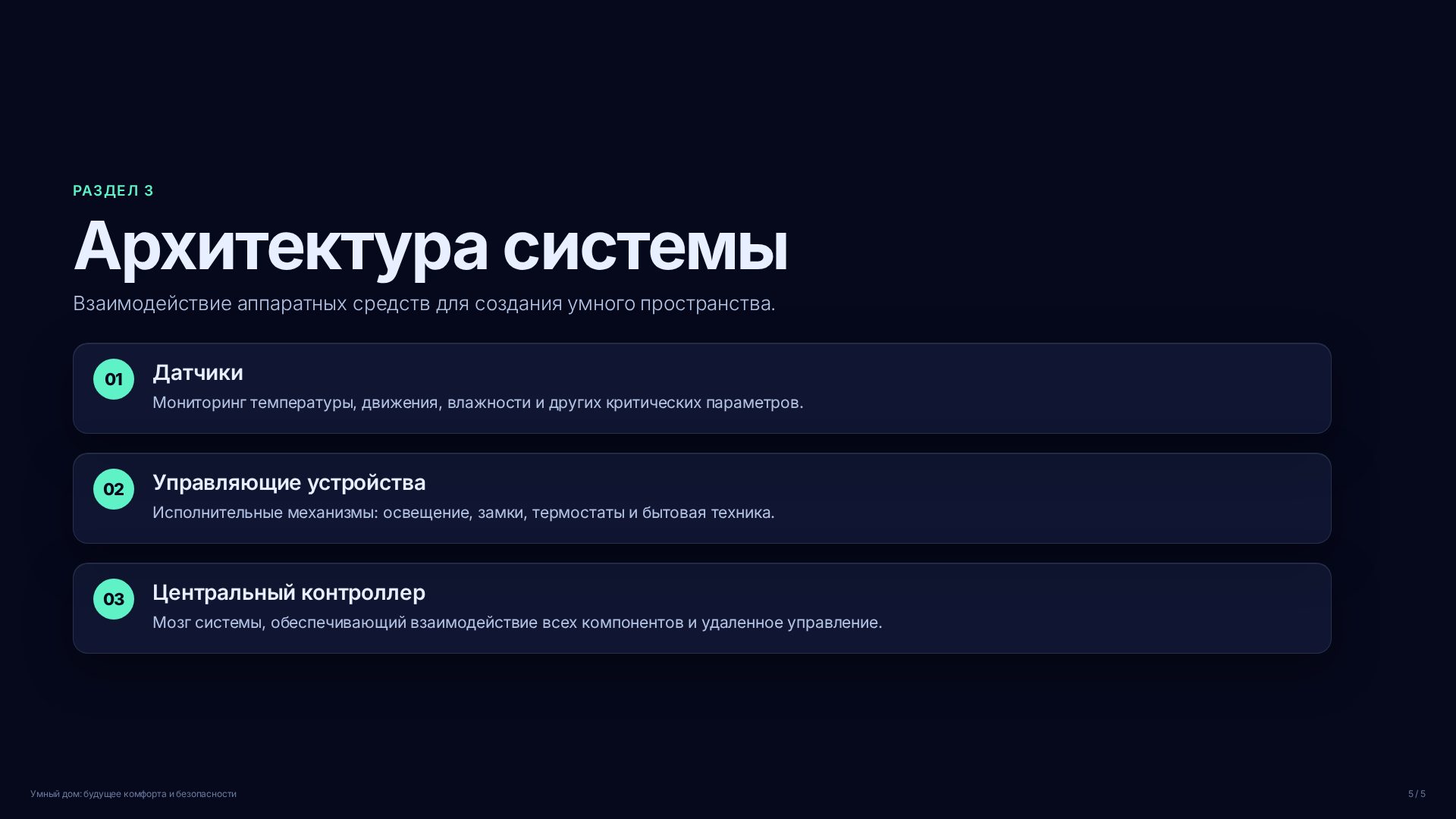 Слайд (заблокировано)