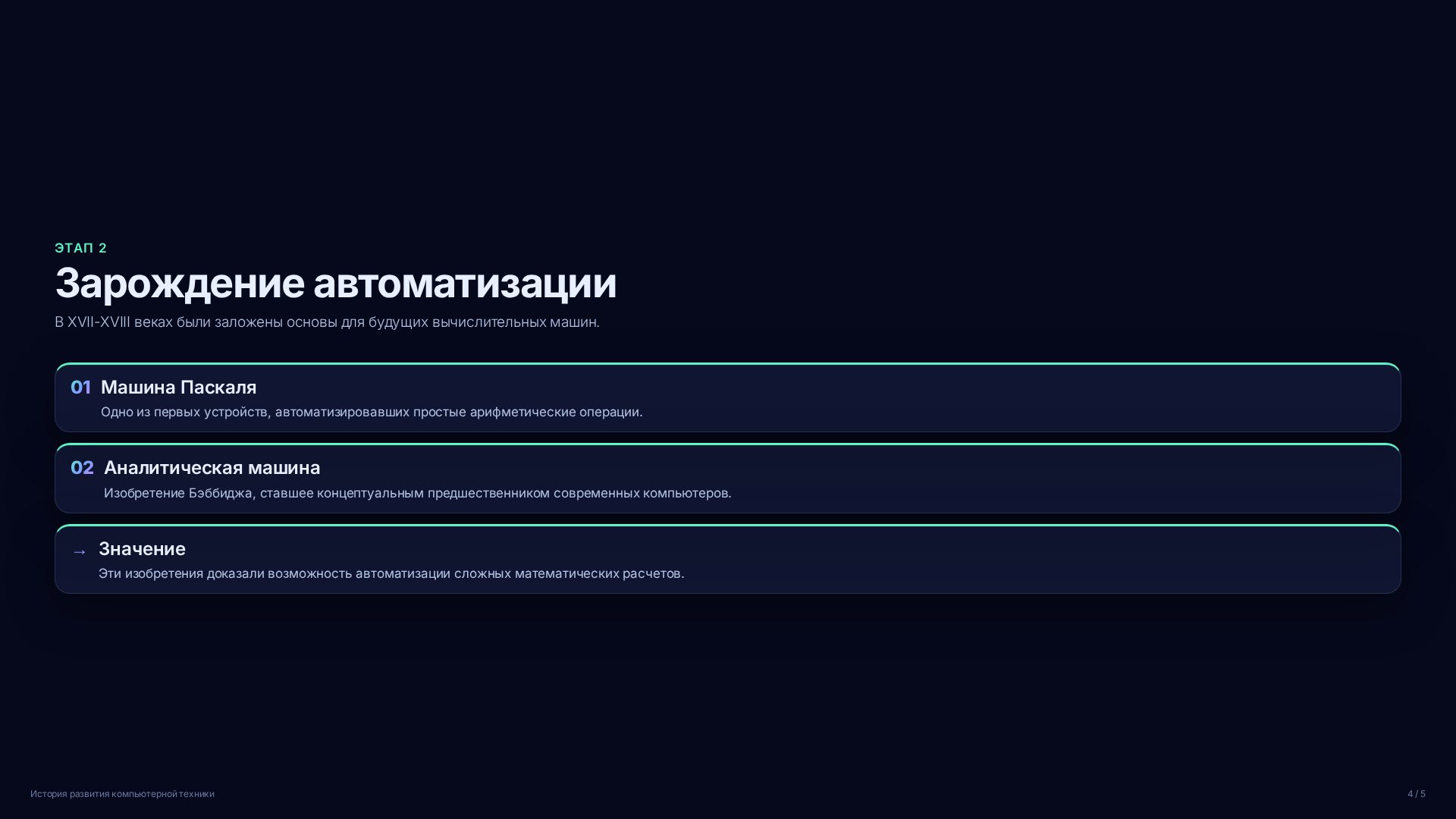 Слайд 4