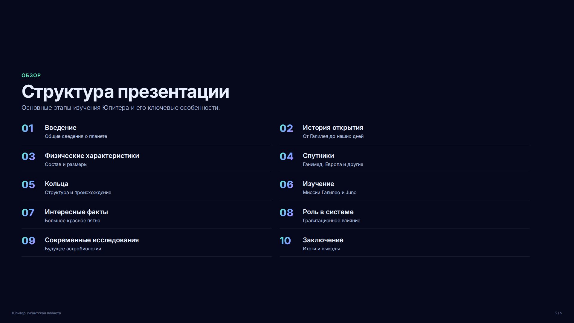 Слайд 2