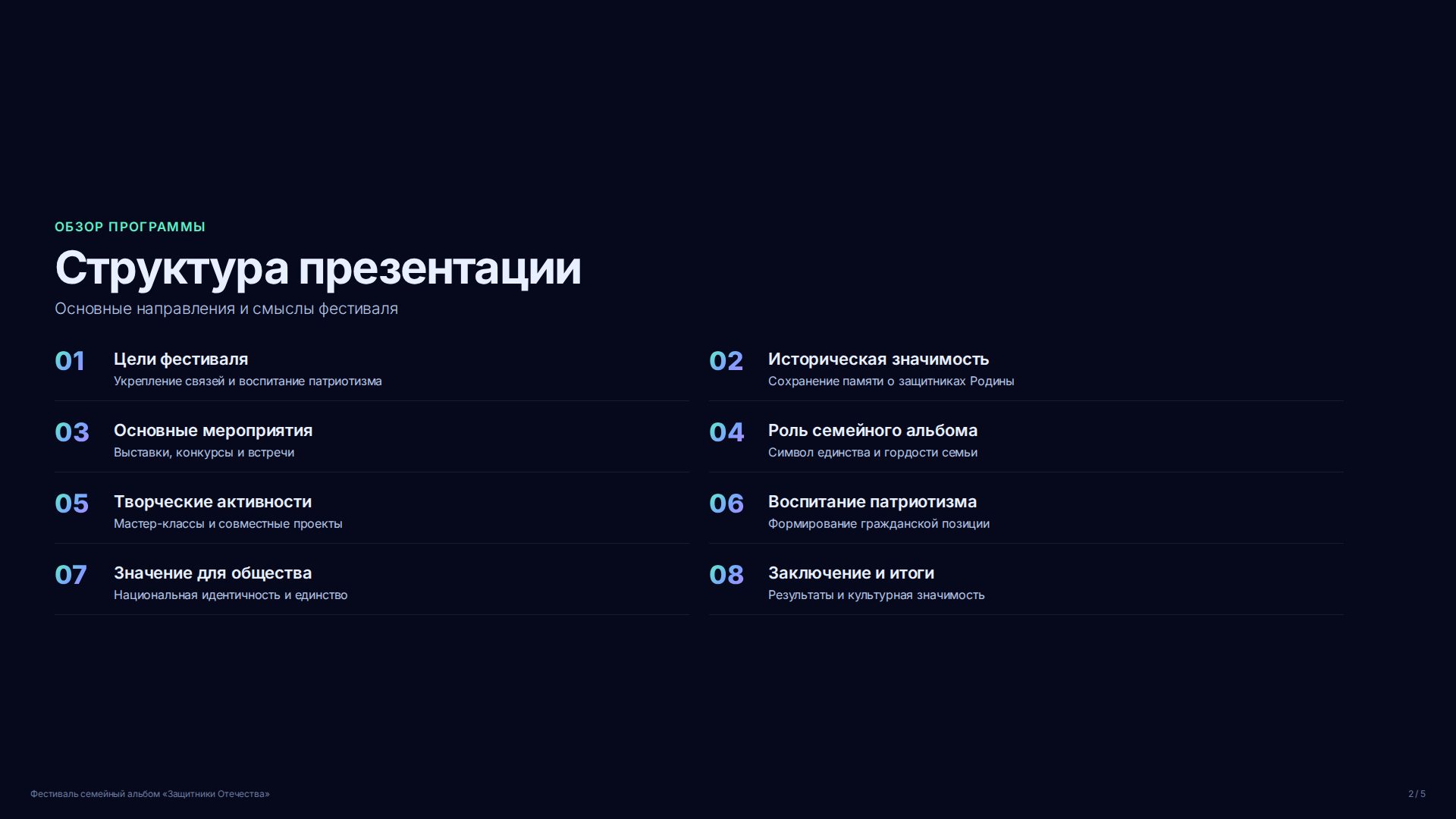 Слайд 2
