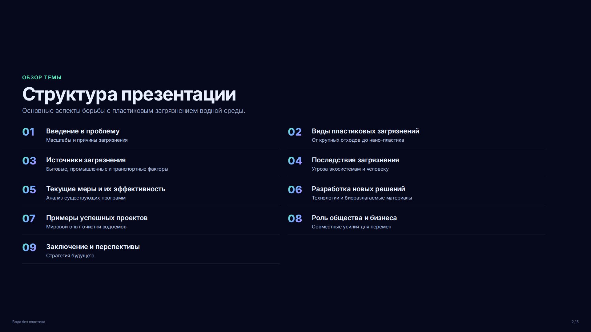 Слайд 2