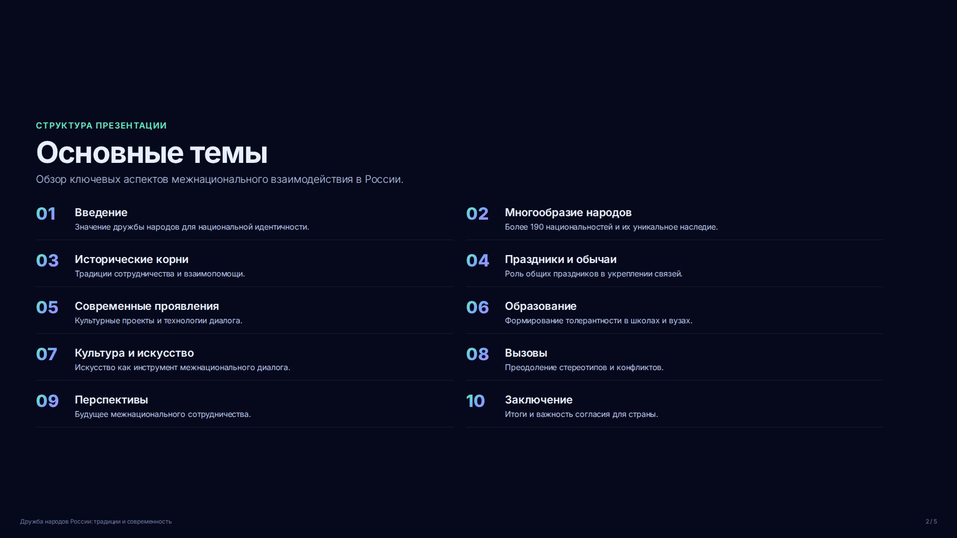 Слайд 2