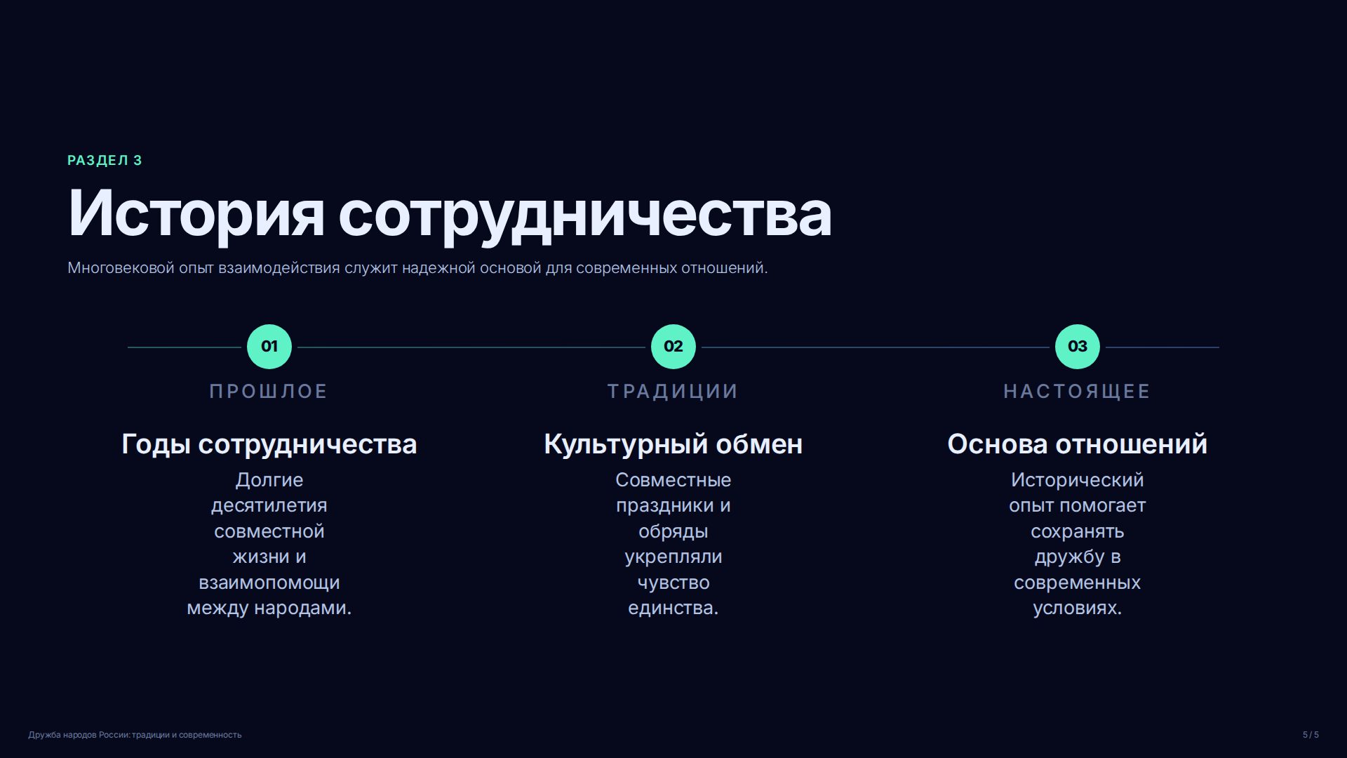 Слайд (заблокировано)