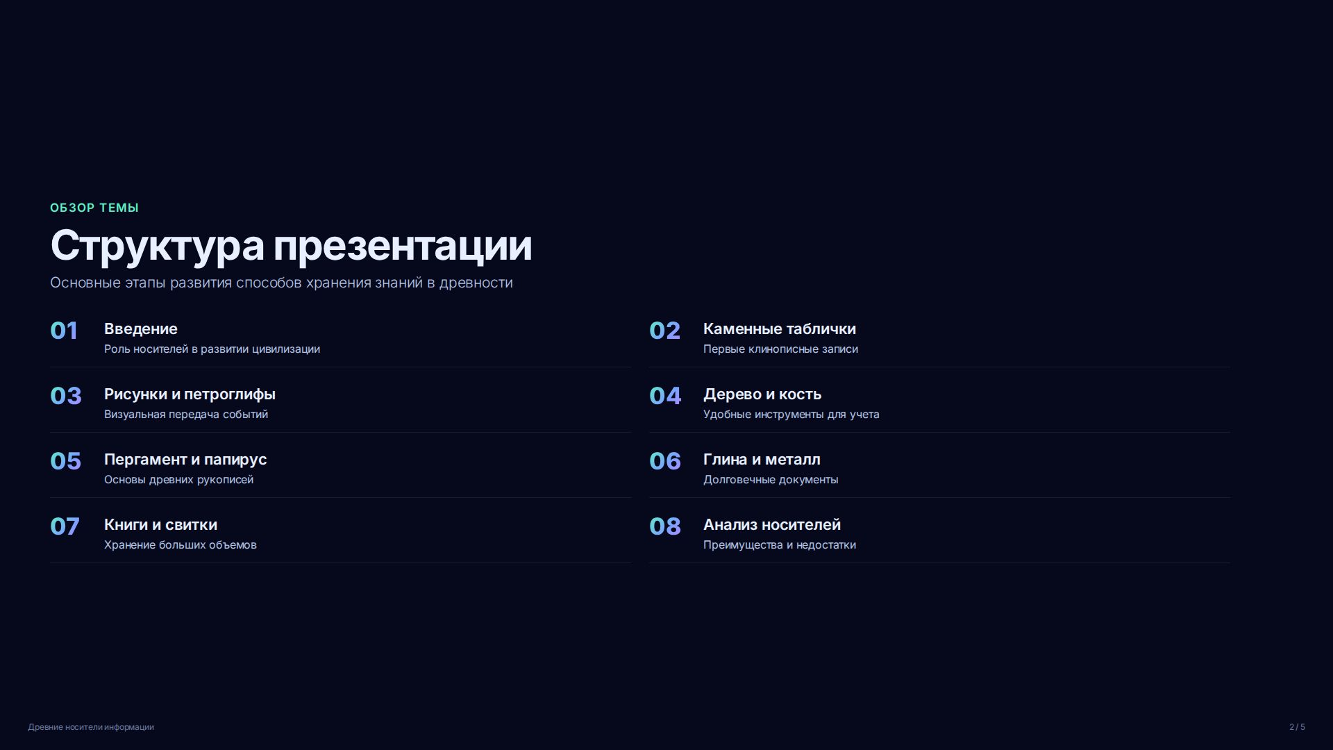 Слайд 2