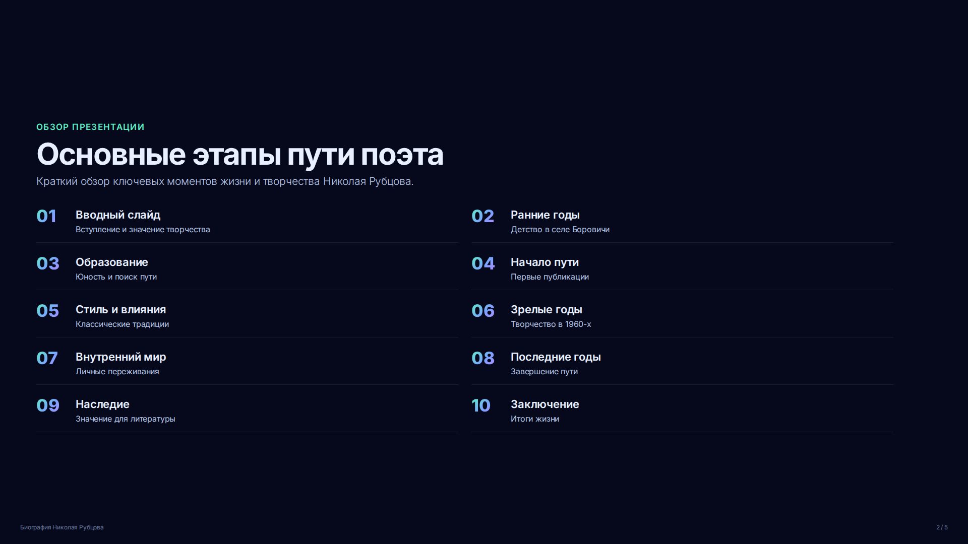 Слайд 2