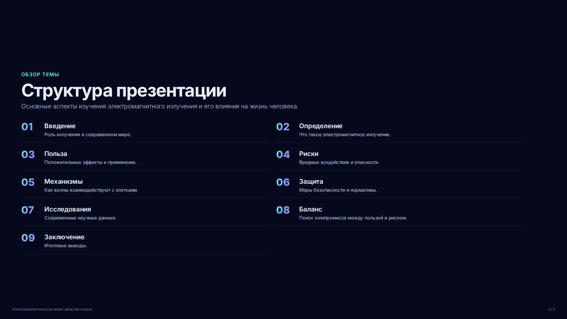 Слайд 2