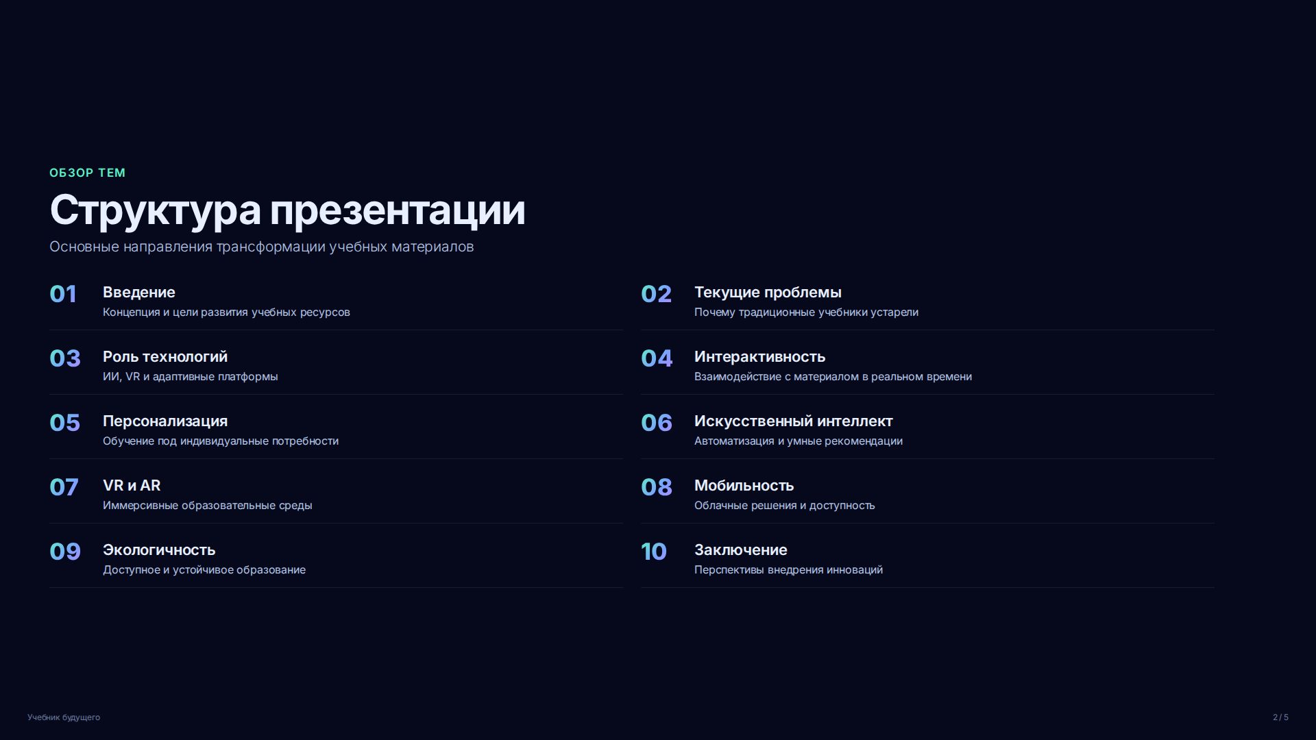 Слайд 2