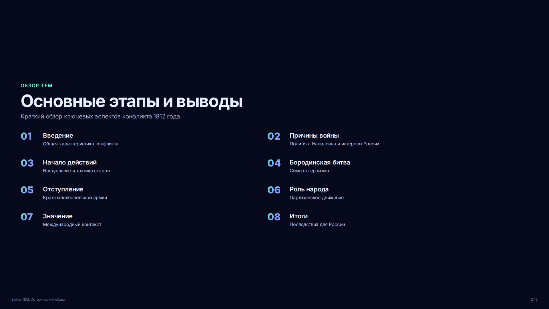 Слайд 2