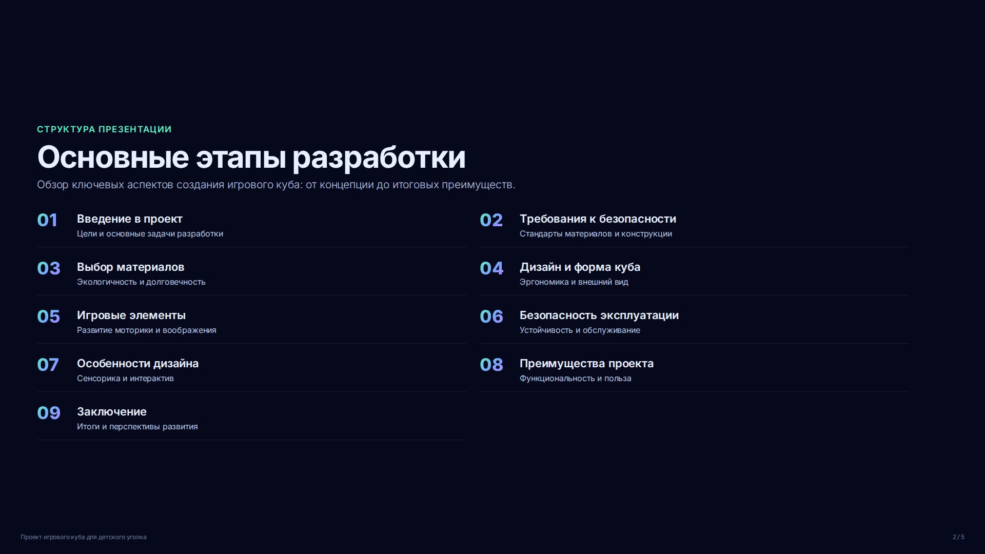 Слайд 2