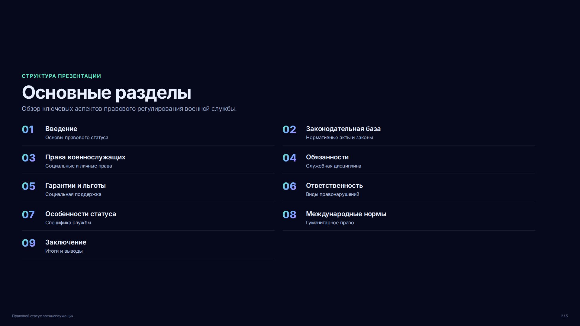 Слайд 2