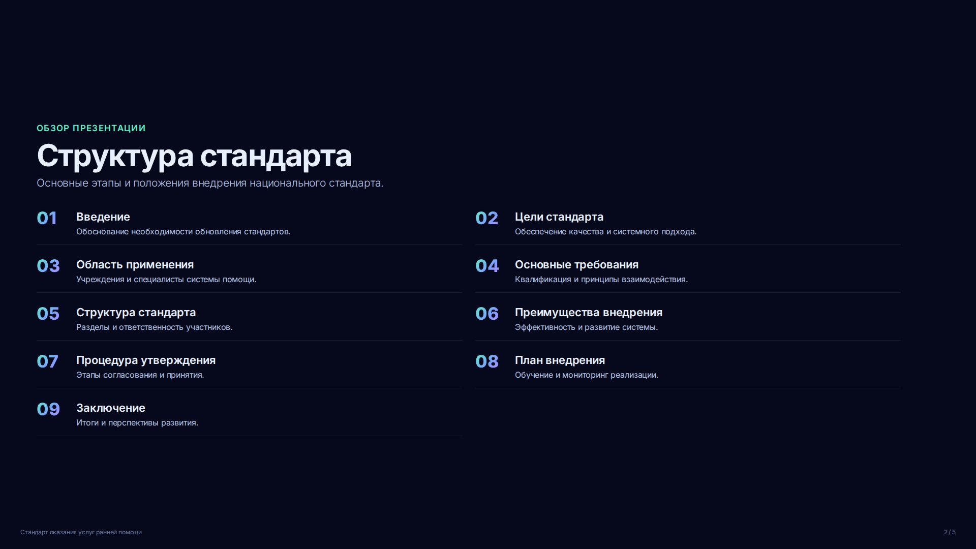 Слайд 2