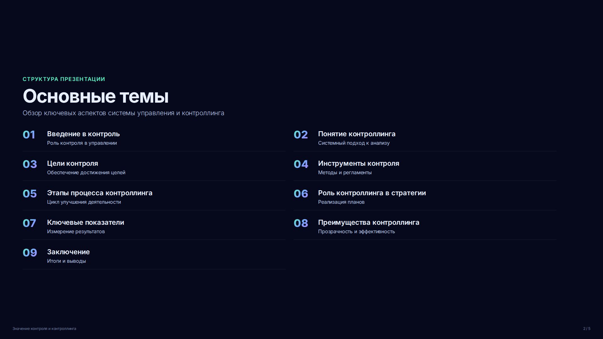 Слайд 2