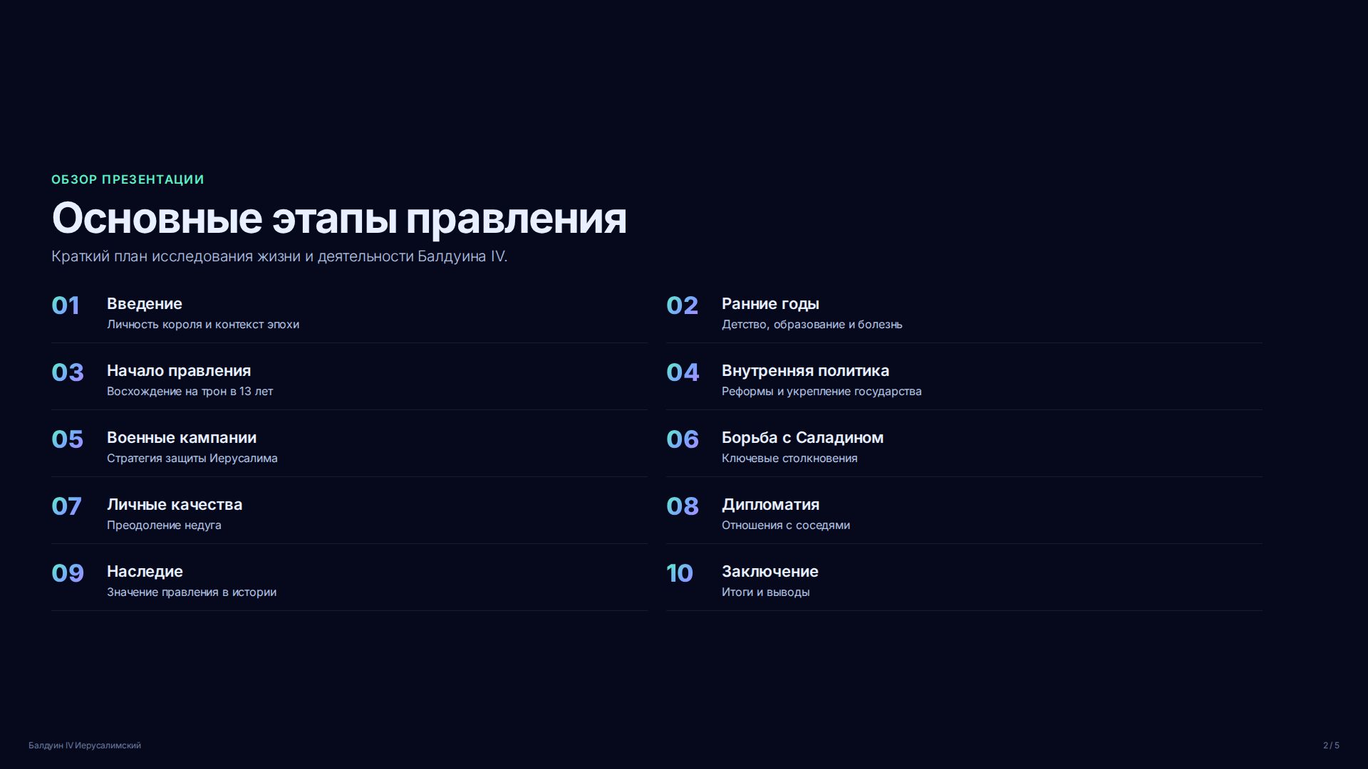 Слайд 2