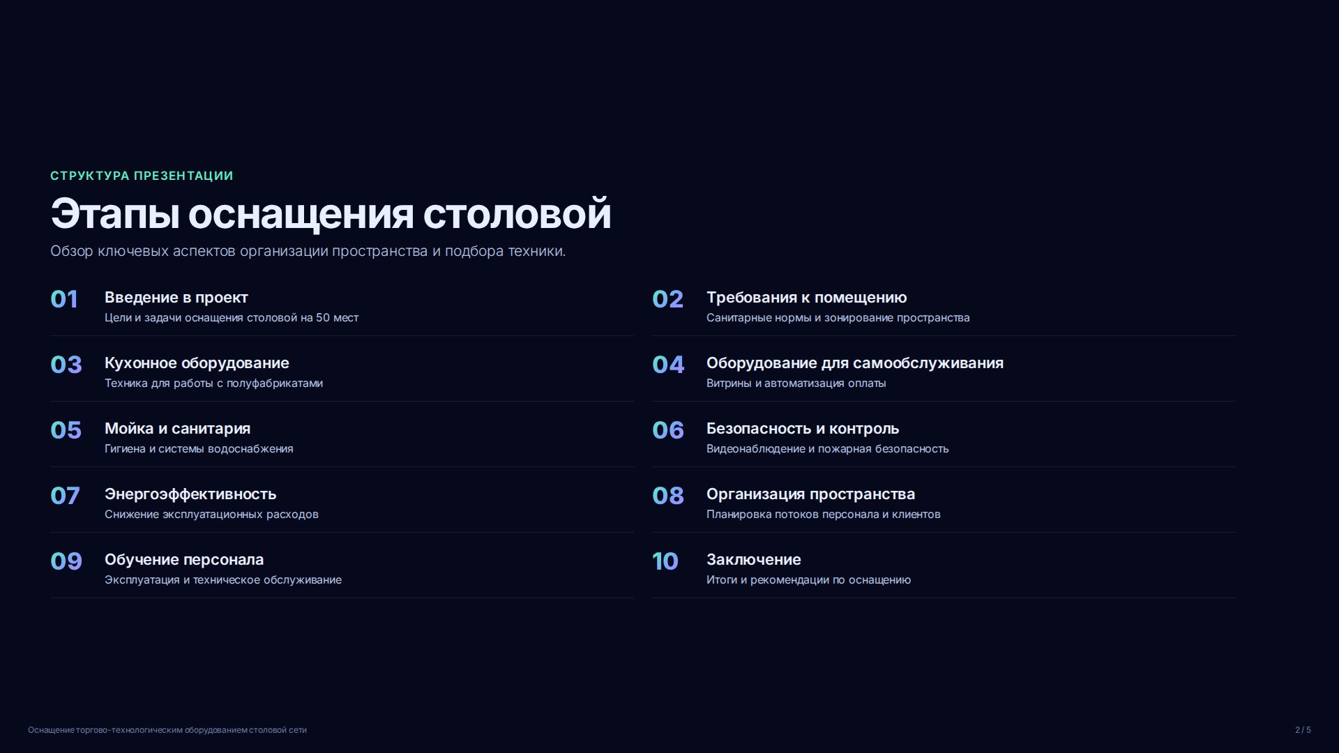 Слайд 2