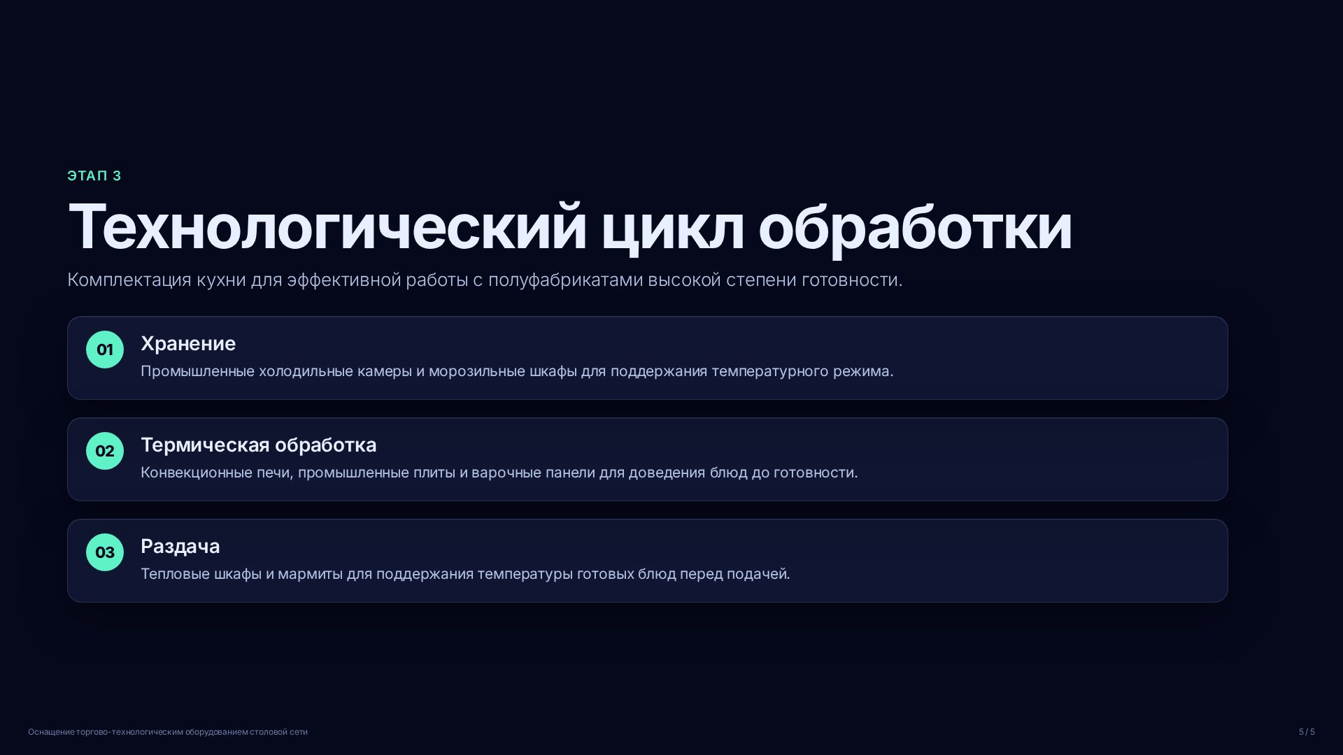 Слайд (заблокировано)