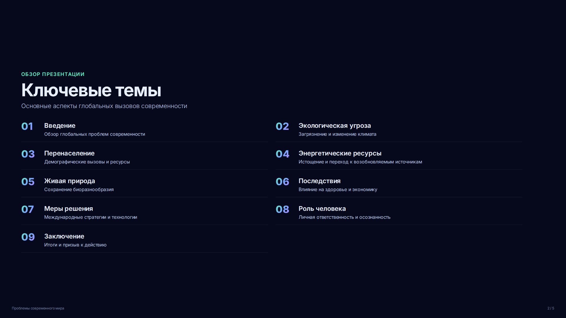 Слайд 2